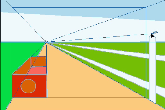   scale ()